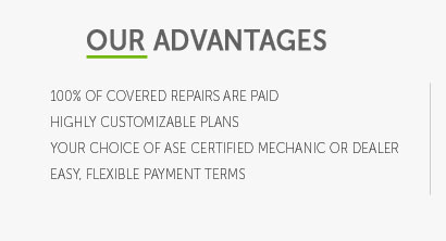 cost of extended warranties for auto